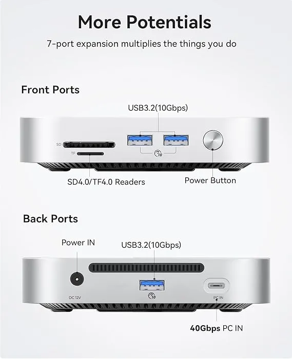 ORICO 10Gbps MiniLink M49P Compatible avec Mac Mini M4