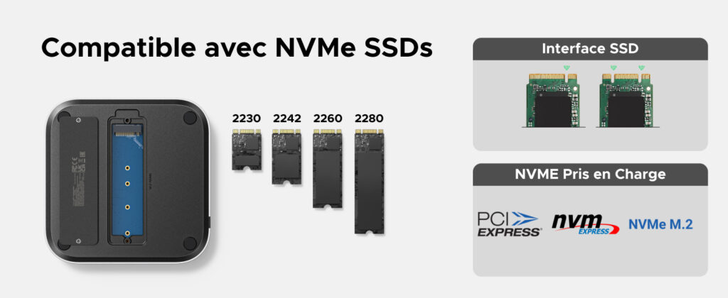 station d'accueil mac mini Ugreen differents type ssd nvme